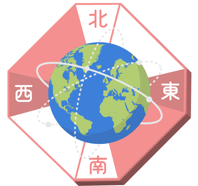 吉方位検索システム早樂ロゴマーク
